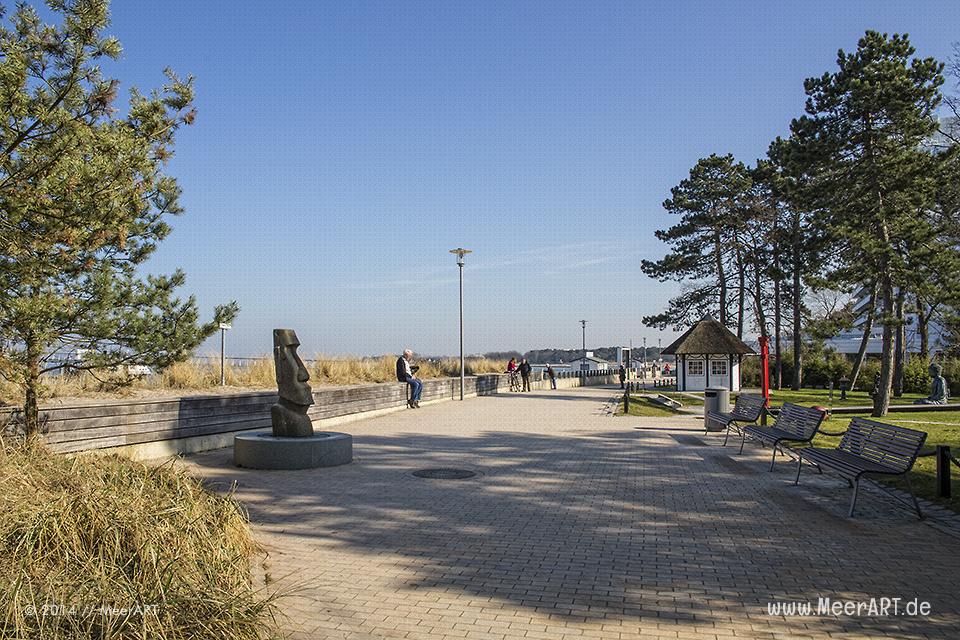 Menschen genießen das schöne Wetter an der Ostsee